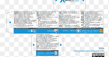 Arch Linux Linux กระจาย Linux kernel GNU / Linux Sudo, linux, arch Linux, พื้นที่ png thumbnail