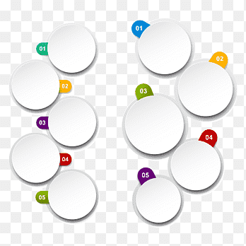 diagrama de material del círculo, elemento ppt, negocio, datos png thumbnail