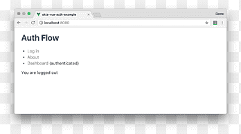 Git Project Eclipse Repository, Github, la zona, marca png thumbnail