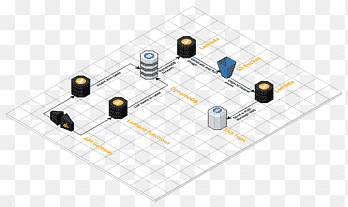Elaborazione senza server GitHub AWS Lambda Amazon Web Services Framework senza server, Github, amazon s3, servizi web di Amazon png thumbnail