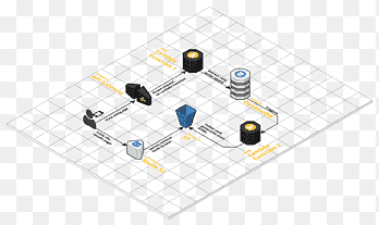 Architettura senza server Architettura AWS Lambda Amazon Web Services Cloud computing, cloud computing, amazon dynamodb, servizi web di Amazon png thumbnail