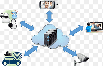 Rede de computadores Computação em nuvem Rede visual de sensores Informação Processamento visual, computação em nuvem, rede de computadores, computador png thumbnail