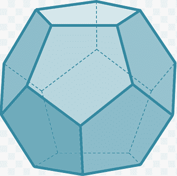 Dodecaedro simetría platónico sólido sólido geometría tetraedro, ángulo, azul, ángulo png thumbnail