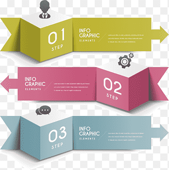 Info Graphic, Infographic Euclidean, Business infographics material, business Woman, text png thumbnail