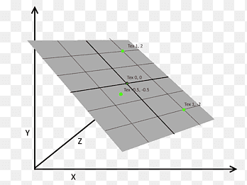 punto plano de coplanaridad espacio bidimensional espacio tridimensional, nave espacial 2d, ángulo, texto png thumbnail